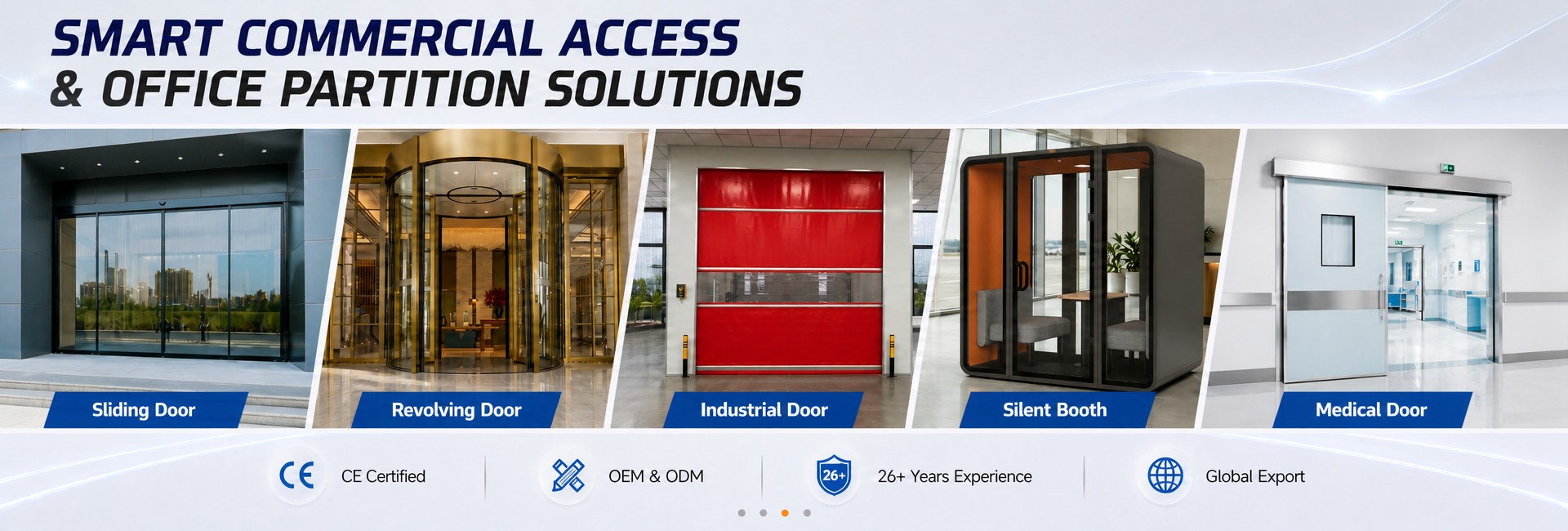 Smart Commercial Access & Office Partition Solutions (HD)